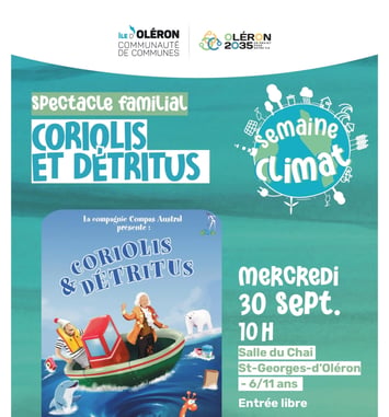 Spectacle familial « Coriolis et Détritus »